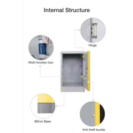 keeper abs plastic locker cabinet door